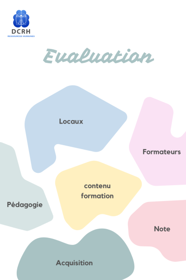 L'évaluation de la formation professionnelle L’évaluation de la formation en 7 questions